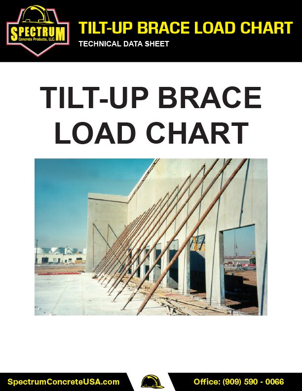 Tilt-Up Brace Load Chart